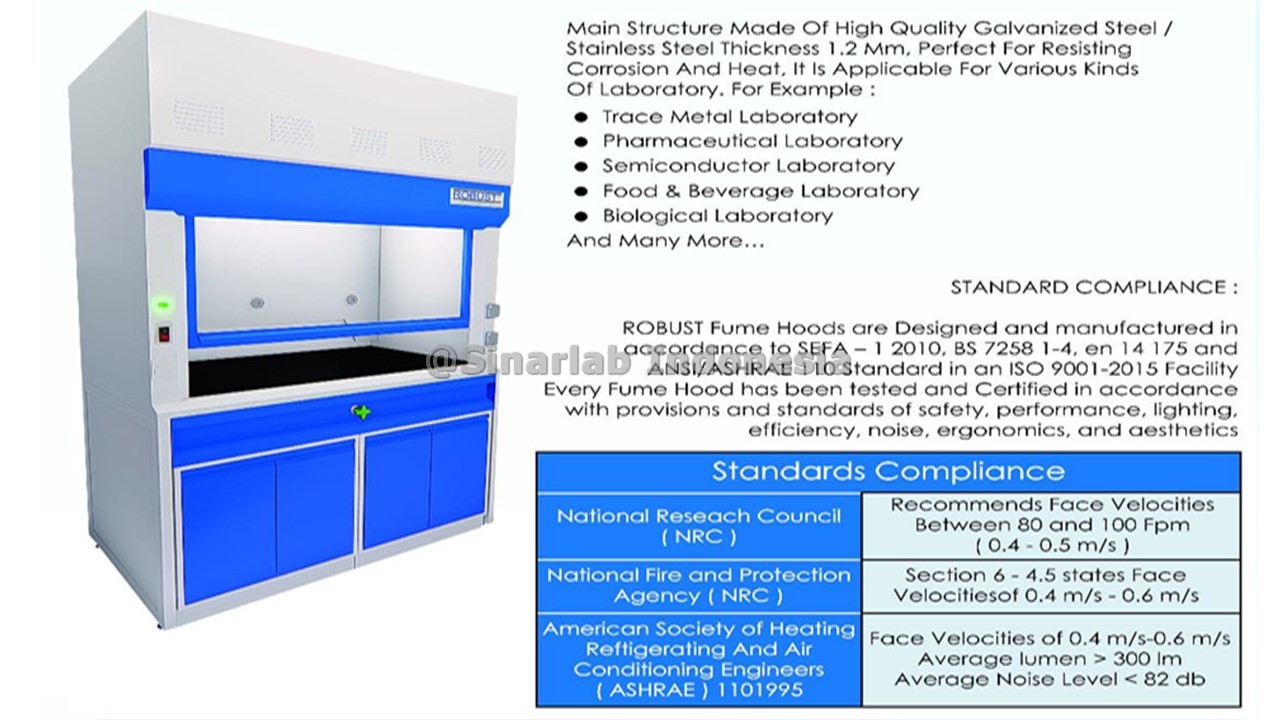 Jual Fume Hood Lemari Asam Galvanized SinarLab Indonesia